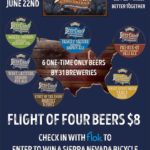 Craft Beer Scene: June 22 – 28
