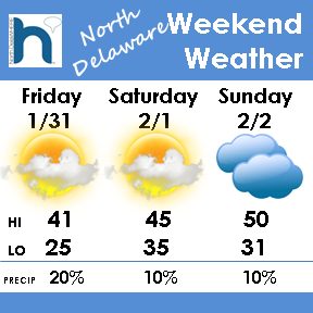 North Delaware Weekend Weather 2014 Jan31- Feb2