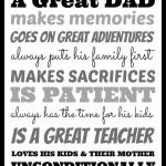 6 Qualities All Dads Should Possess…