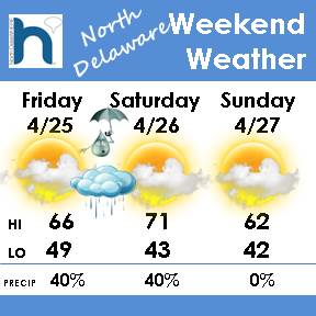 North Delaware Weekend Weather 2014 - April25