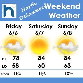 North Delaware Weekend Weather 2014 - June6-8